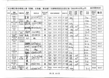  2023年12月25日第四次上行接收任务登记表（趸船、公务船）