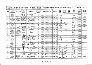 2023年12月19日第三次上行接收任务登记表（趸船、公务船）