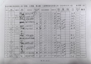 2024年1月12日本月第二次上行接收任务登记表（趸船、公务船）