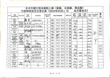 2024年4月28日本月第四次上行接收任务登记表（趸船、公务船）