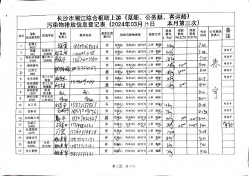 2024年3月19日本月第三次上行接收任务登记表（趸船、公务船）