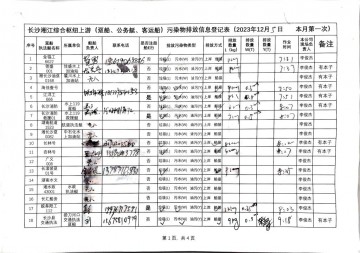 2023年12月5日第一次上行接收任务登记表（趸船、公务船）