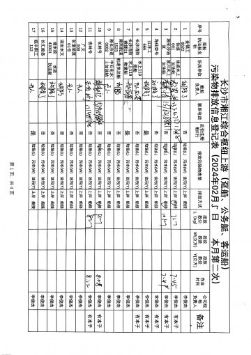 2024年2月5日本月第二次上行接收任务登记表（趸船、公务船）