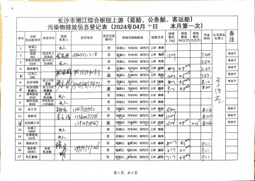 2024年4月2日本月第一次上行接收任务登记表（趸船、公务船）