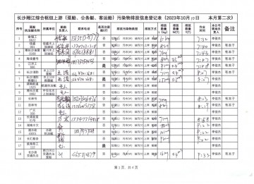 2023年10月10日第二次（趸船、公务船）