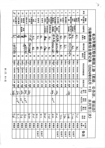 2024年2月19日本月第三次上行接收任务登记表（趸船、公务船）