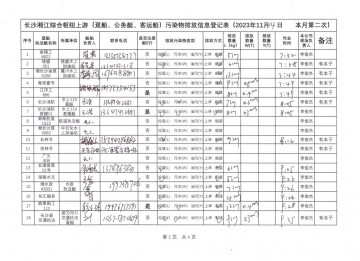 2023年11月14日第二次（趸船、公务船）