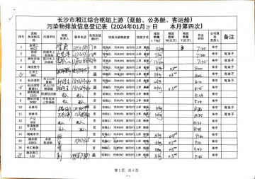 2024年1月25日本月第四次上行接收任务登记表（趸船、公务船）