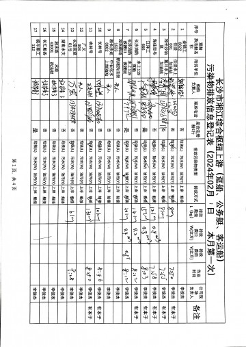 2024年2月1日本月第一次上行接收任务登记表（趸船、公务船）