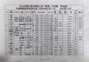 2024年1月19日本月第三次上行接收任务登记表（趸船、公务船）