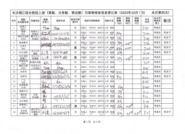 2023年10月19日第四次（趸船、公务船）