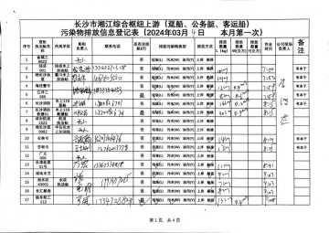 2024年3月4日本月第一次上行接收任务登记表（趸船、公务船）