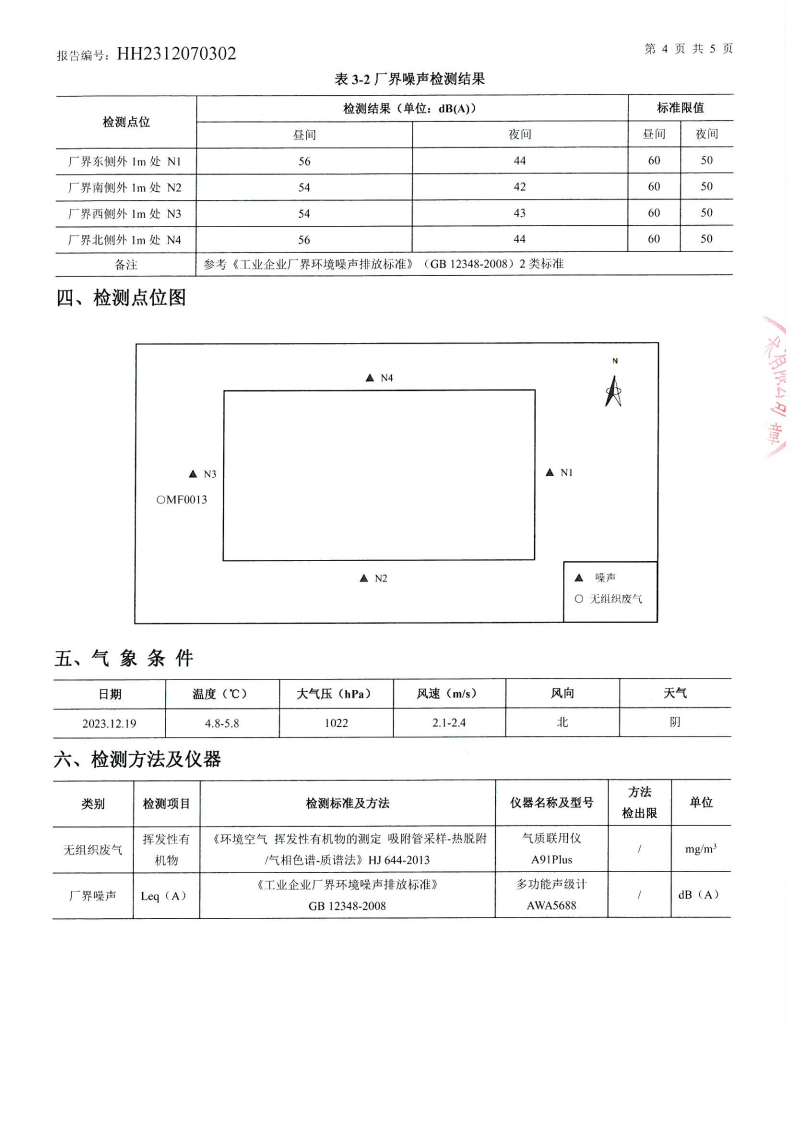 监测报告（20231222）_03.png